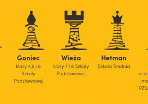Zdjęcie 7 na 7