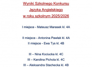 Wyniki konkursu języka angielskiego