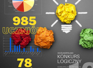 X Ogólnopolski Konkurs Logiczny