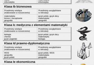 Zdjęcie 1 na 1